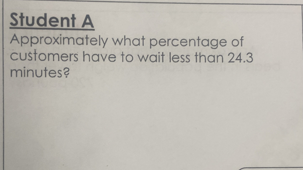 Student A 
Approximately what percentage of 
customers have to wait less than 24.3
minutes?