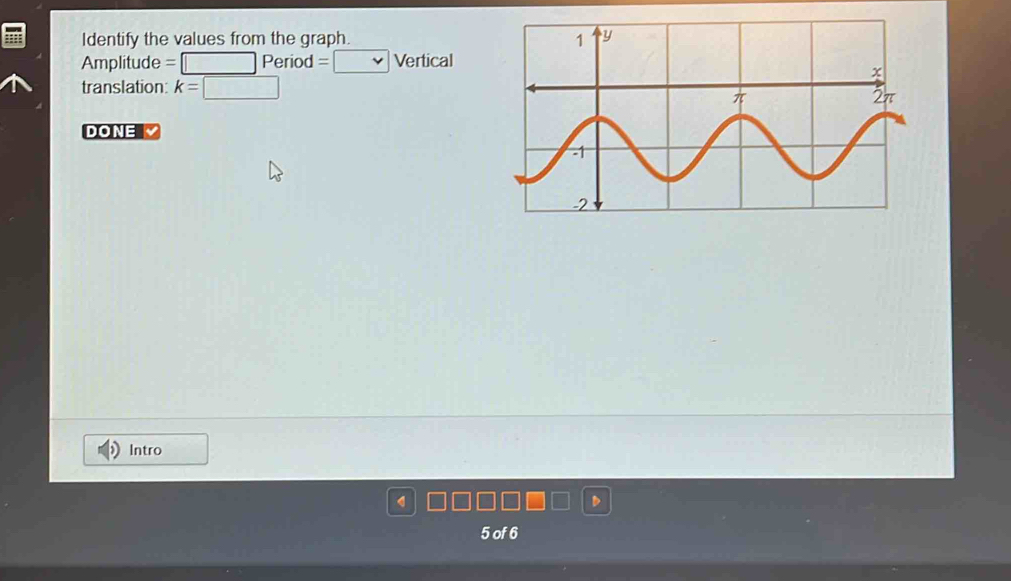 Identify the values from the graph. 
Amplitude =□ Period=□ Vertical 
translation: k=□
DONE 
Intro
5 of 6