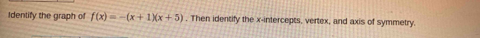 Identify the graph of f(x)=-(x+1)(x+5). Then identify the x-intercepts, vertex, and axis of symmetry.