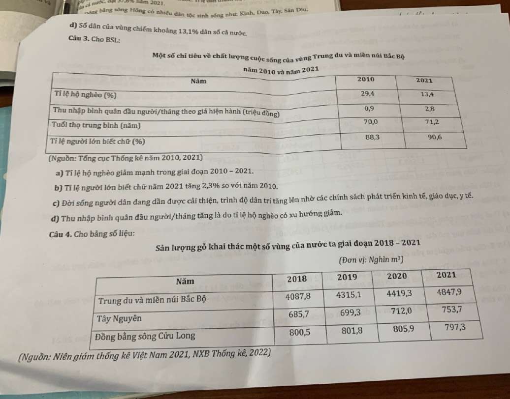 cả nước, tất 99, 6% năm 2021. 
Hông bằng sông Hồng có nhiều dân tộc sinh sống như: Kinh, Dao, Tây, Sân Dìu, 
d) Số dân của vùng chiếm khoảng 13, 1% dân số cả nước. 
Câu 3. Cho BSL: 
Một số chỉ tiêu về chất lượng cuộc sống của vùng Trung du và miền núi Bắc Bộ 
a) Tỉ lệ hộ nghèo giảm mạnh trong giai đoạn 2010 - 2021. 
b) Tỉ lệ người lớn biết chữ năm 2021 tăng 2, 3% so với năm 2010. 
c) Đời sống người dân đang dần được cải thiện, trình độ dân trí tăng lên nhờ các chính sách phát triển kinh tế, giáo dục, y tế. 
d) Thu nhập bình quân đầu người/tháng tăng là do tỉ lệ hộ nghèo có xu hướng giảm. 
Câu 4. Cho bảng số liệu: 
Sản lượng gỗ khai thác một số vùng của nước ta giai đoạn 2018 - 2021 
(Đơn vị: Nghìn m^3)
(Nguồn: Niên giám thống kê Việt Nam 2021, NXB Thống kê, 2022)