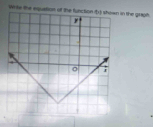 Write the equation of the functionin the graph.