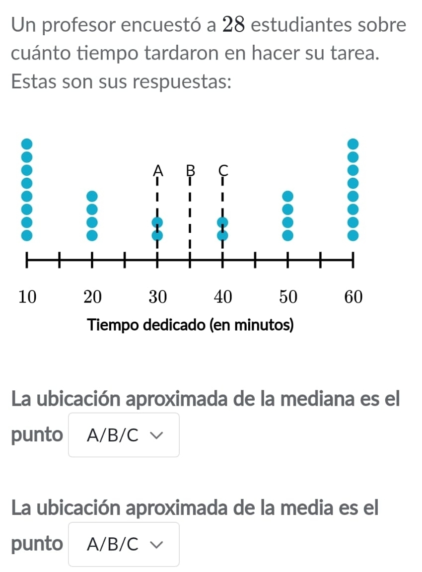 Un profesor encuestó a 28 estudiantes sobre 
cuánto tiempo tardaron en hacer su tarea. 
Estas son sus respuestas: 
La ubicación aproximada de la mediana es el 
punto A/B/C
La ubicación aproximada de la media es el 
punto A/B/C √