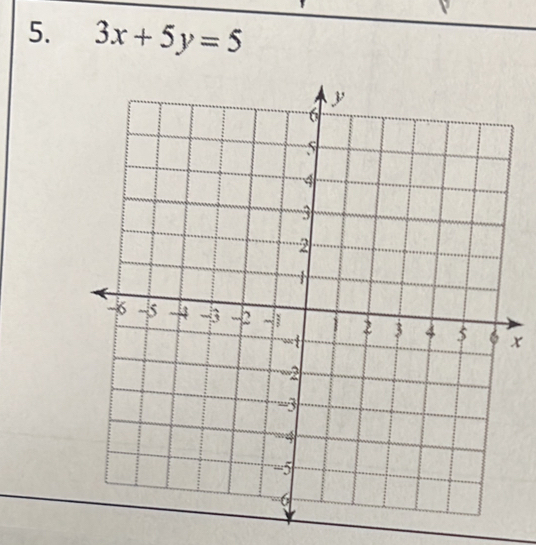 3x+5y=5
x