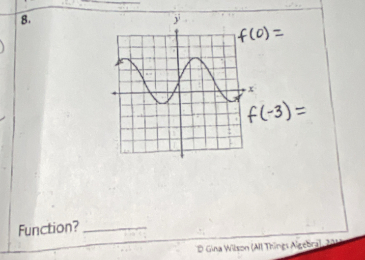 Function?_ 
D Gina Wilson (All Things Algebra)