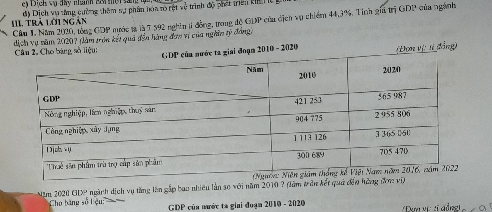 Dịch vụ đây nhanh đối mời sáng tạo 
d) Dịch vụ tăng cường thêm sự phân hóa rõ rệt về trình độ phát triển kihh lễ
Câu 1. Năm 2020, tổng GDP nựớc ta là 7 592 nghìn tỉ đồng, trong đó GDP của dịch vụ chiếm 44, 3%. Tính giá trị GDP của ngành
III. TRả lờI ngần
dịch vụ năm 2020? (làm tròn kết quả đến hàng đơn vị của nghìn tỷ đồng)
ạn 2010 - 2020
số liệu:
(Đơn vị: ti đồng)
Năm 2020 GDP ngành dịch vụ tăng lên gấp bao nhiêu lần so với năm 2010 ? (làm tròn kết q
Cho bảng số liệu:
GDP của nước ta giai đoạn 2010 - 2020
Đơn vi: tỉ đồng)