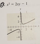 x^2=2xy-1
x