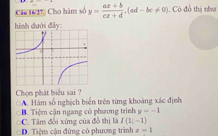 Câu 16/27. Cho hàm số y= (ax+b)/cx+d , (ad-bc!= 0). Có đồ thị như
hình dưới đây:
Chọn phát biểu sai ?
A. Hàm số nghịch biến trên từng khoảng xác định
B Ti ận ngang có phương trình y=-1
C. Tâm đối xứng của đồ thị là I(1;-1)
D. Tiệm cận đứng có phương trình x=1