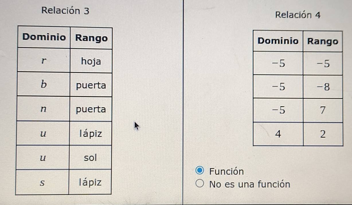 Relación 3
Relación 4

Función
No es una función