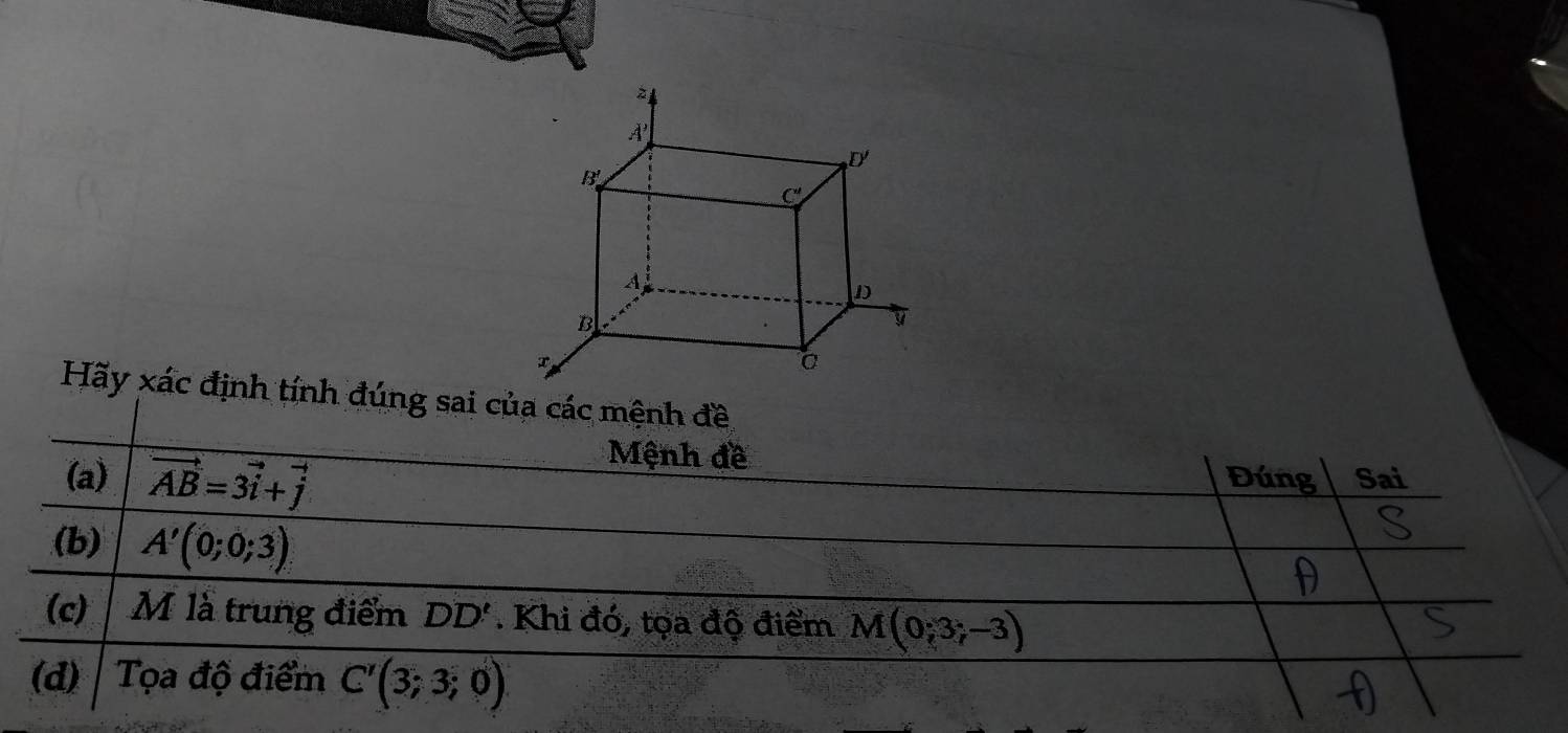 Hãy xác định tính đúng sai của các mệnh đề