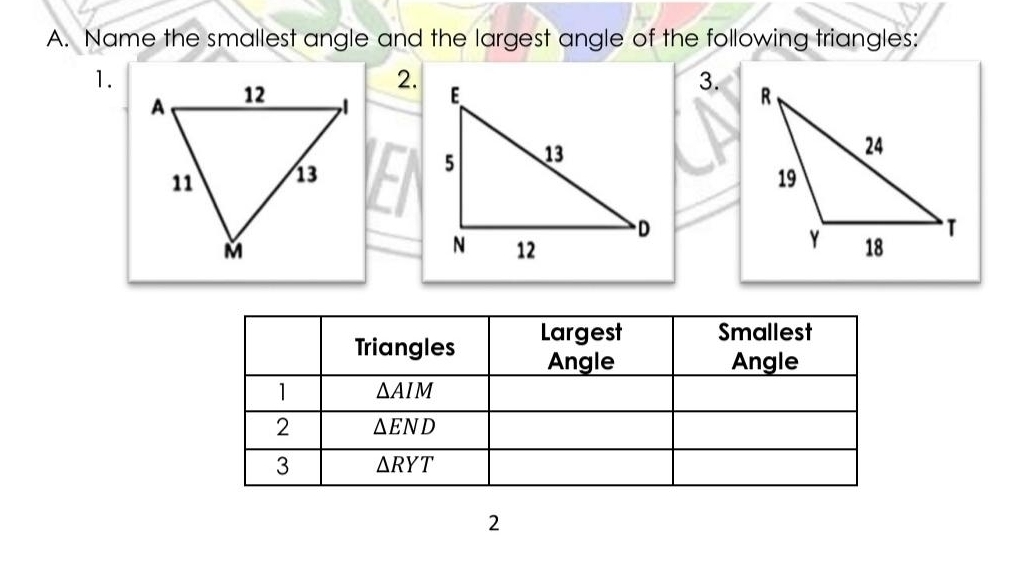 Name the smallest angle and the largest angle of the following triangles: 
1. 
2. 
3. 

Triangles Largest Smallest 
Angle Angle 
1 overline △ AIM
2 △ END
3 △ RYT
2