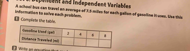 Dependent and Independent Variables 
A school bus can travel an average of 7.5 miles for each gallon of gasoline it uses. Use this 
information to solve each problem. 
_ Complete the table. 
Write an equation