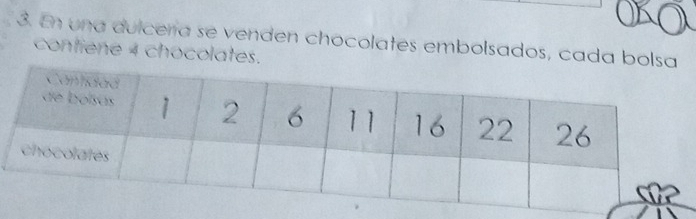 En una dulcería se venden chocolates embolsados, cada bolsa 
confiene 4 chocolates.