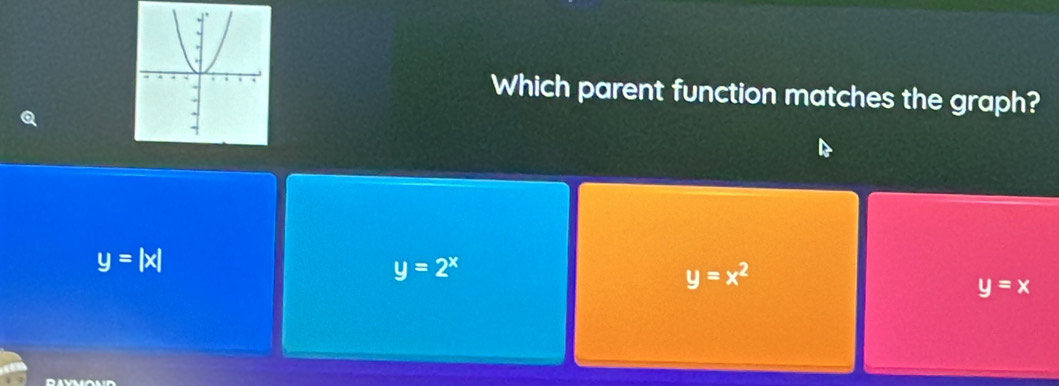 Which parent function matches the graph?
y=|x|
y=2^x
y=x^2
y=x