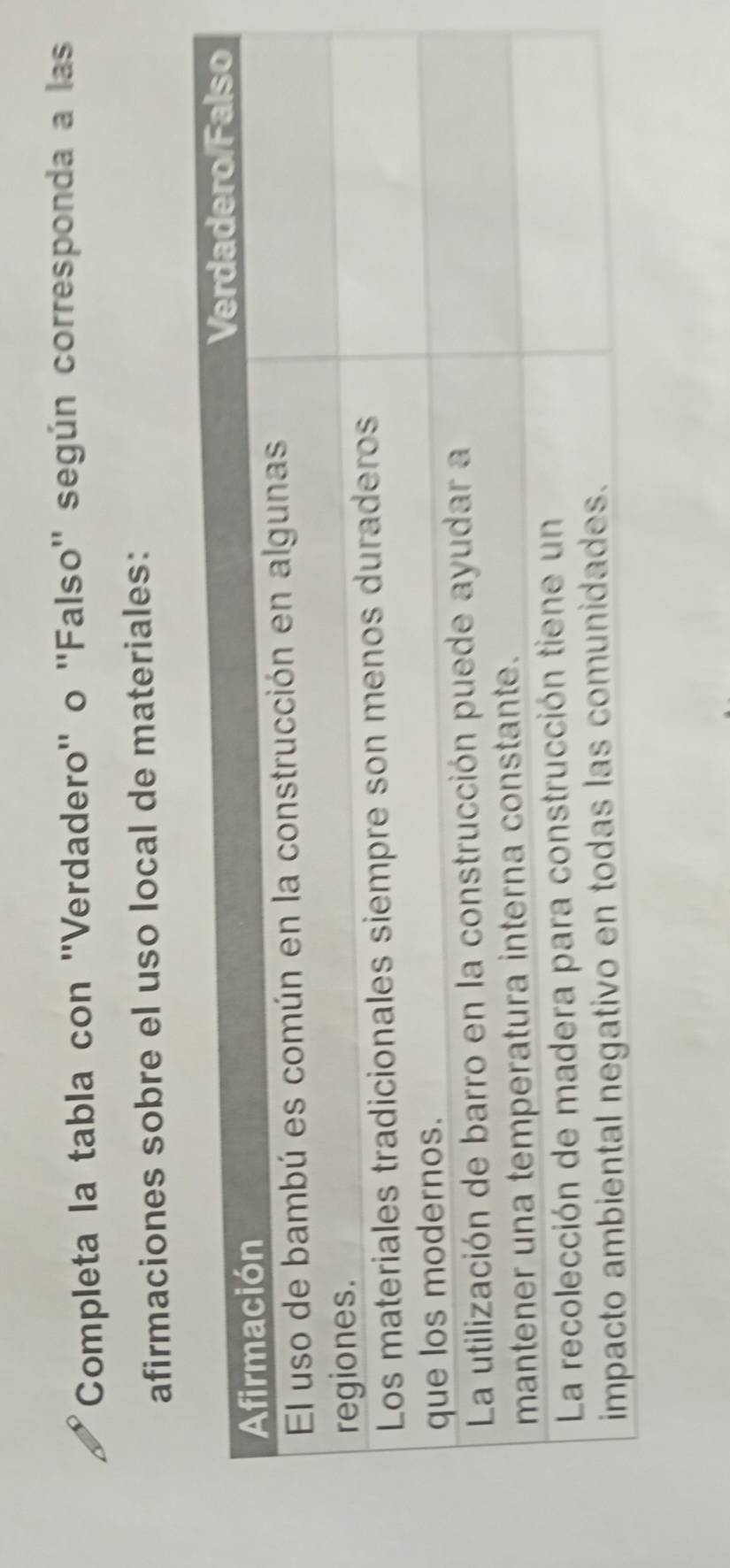 Completa la tabla con ''Verdadero'' o ''Falso'' según corresponda a las 
afirmaciones sobre el uso local de materiales: