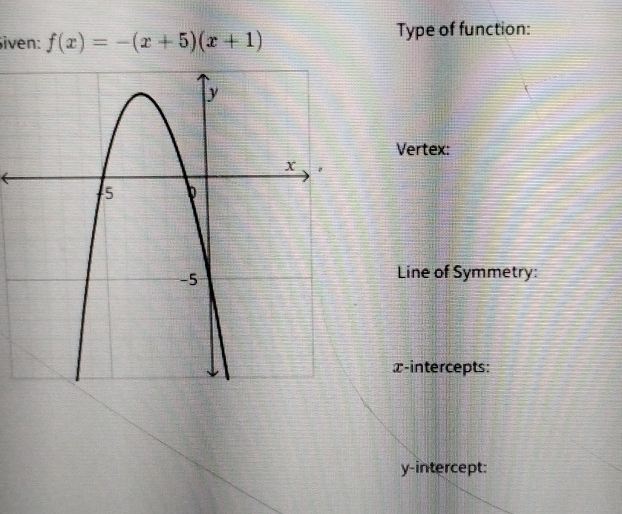 iven: f(x)=-(x+5)(x+1) Type of function: 
Vertex: 
Line of Symmetry: 
x-intercepts: 
y-intercept: