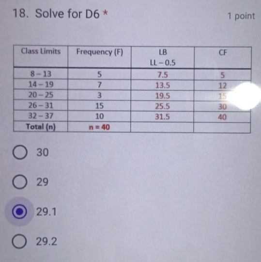 Solve for D6 * 1 point
30
29
29.1
29.2