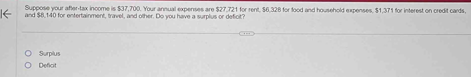 Suppose your after-tax income is $37,700. Your annual expenses are $27,721 for rent, $6,328 for food and household expenses, $1,371 for interest on credit cards,
< and  $8,140 for entertainment, travel, and other. Do you have a surplus or deficit?
Surplus
Deficit