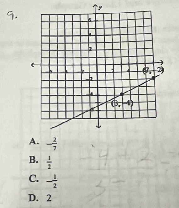 - 2/7 
B.  1/2 
C. - 1/2 
D. 2