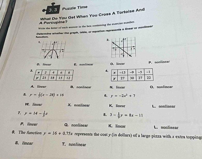 3.3 Puzzle Time
What Do You Get When You Cross A Tortoise And
A Porcupine?
Write the letter of each answer in the box containing the exercise number.
Determine whether the graph, table, or equation represents a linear or nonlinear
function.
2
D. lincar E. nonlincar O. linear P. nonlinear
4

A.linear B. nonlinear N. linear O. nonlinear
5. y= 1/7 (x-28)+16 6. y=-2x^2+7
W. linear X. nonlinear K. linear L. nonlinear
7. y=14- 1/5 x
8. 3- 1/9 y=8x-11
P. linear Q. nonlinear K. linear L. nonlinear
9. The function y=16+0.75x represents the cost y (in dollars) of a large pizza with x extra topping
S. linear T. nonlinear