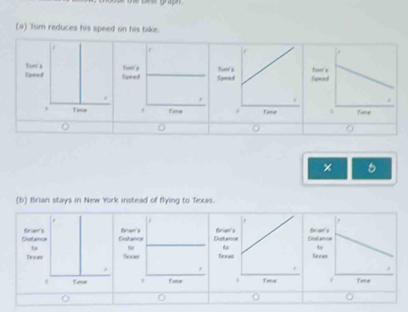 best graph . 
(1) Tum reduces his speed on his bike. 

Spe Tom 


(b) Brian stays in New York instead of flying to Texas.