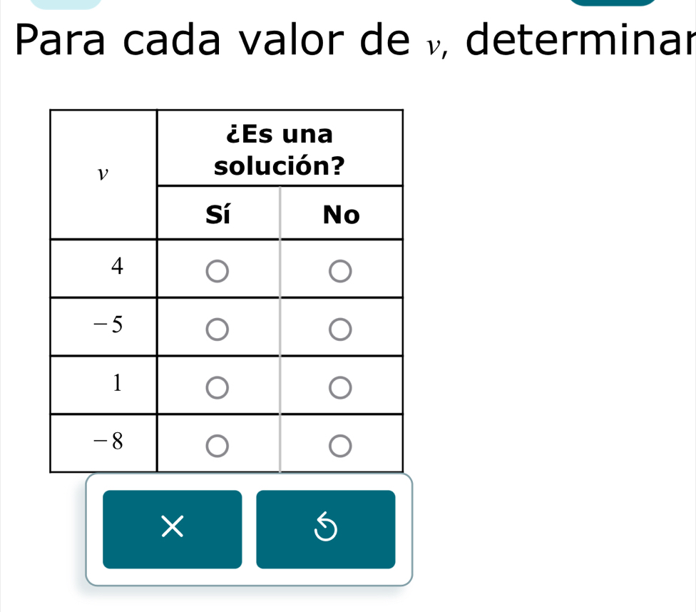 Para cada valor de , determinar 
×
5