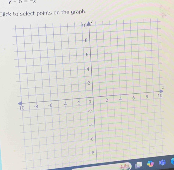 y-6=-x
Click to select points on the graph.