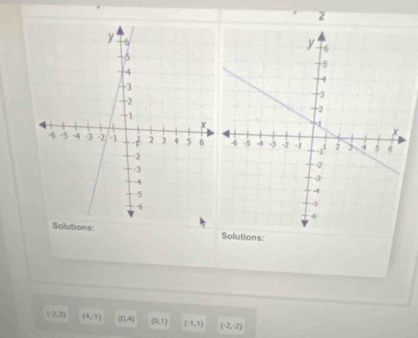 Solutions:
(-2,2) (4,-1) (0,4) (0,1) (-1,1) (-2,-2)