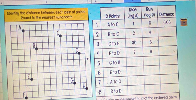 A 
B 
C D E 
Identify the distance between each pair of points. 
Round to the nearest hundredth. 
dry erase market to plot the ordered pairs.