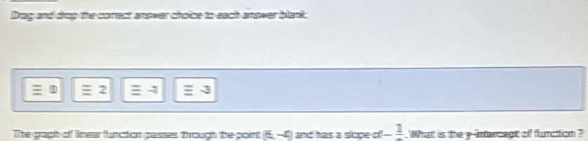 Drag and drop the correct arswer choice to each answer blank.
2 1 -3
The graphh of limear function passes through the point (6,-4) and has a sioge of -frac 1 What is the yinercent of function ?