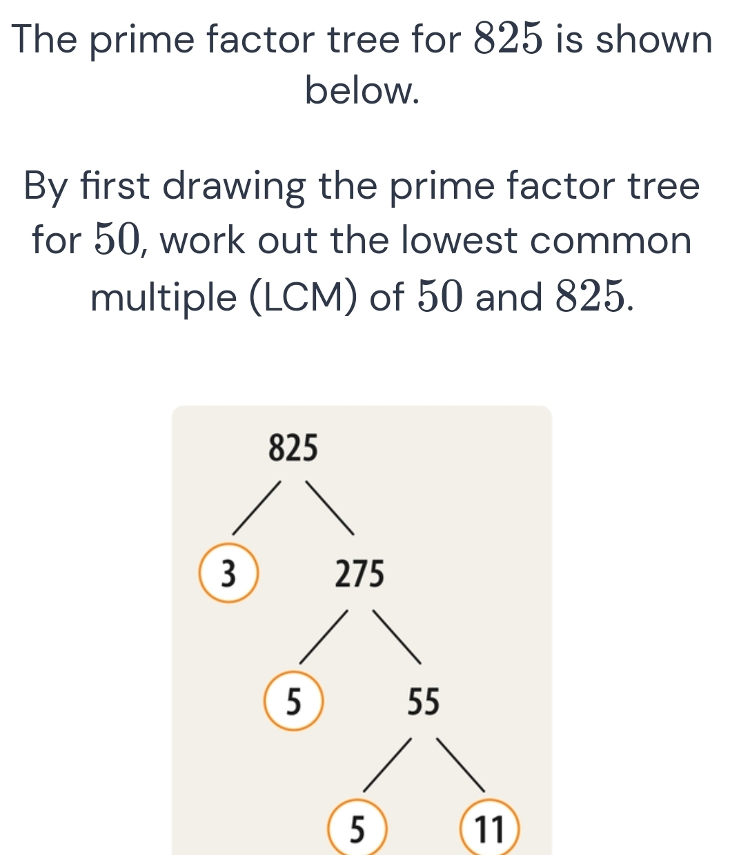 The prime factor tree for 825 is shown 
below. 
By first drawing the prime factor tree 
for 50, work out the lowest common 
multiple (LCM) of 50 and 825.