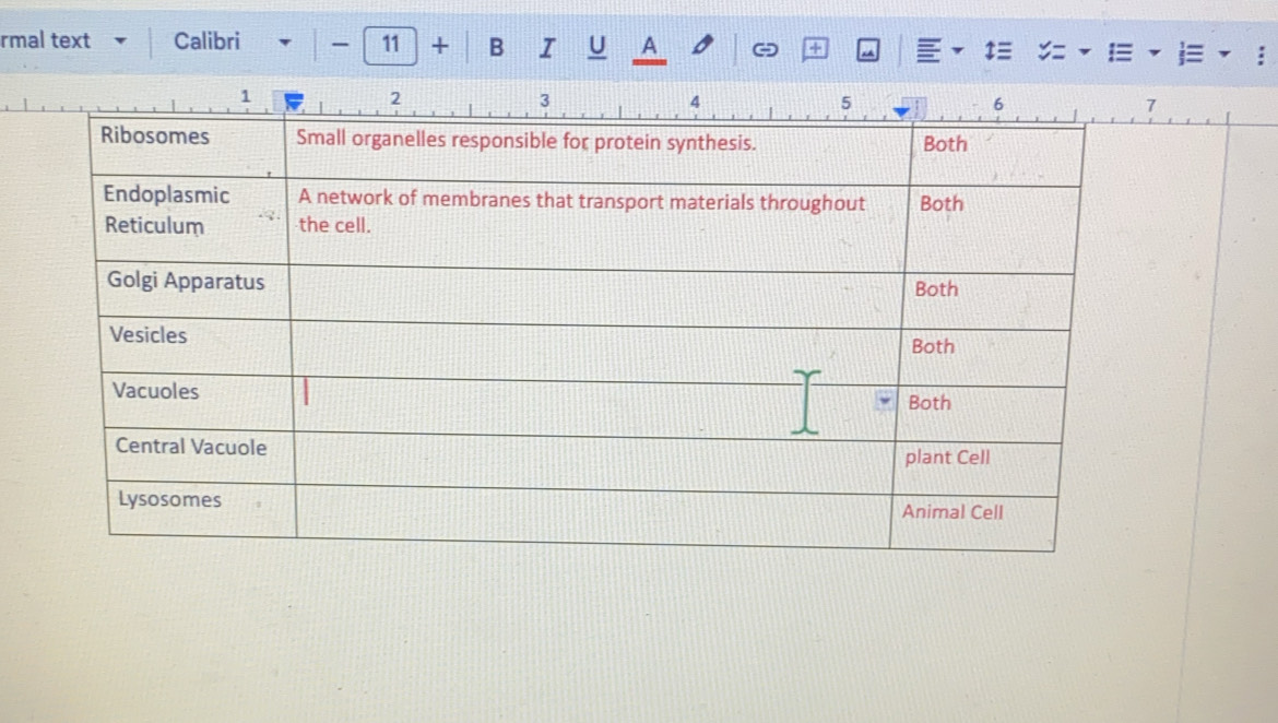 rmal text Calibri 11 + B I U A 9 +
7