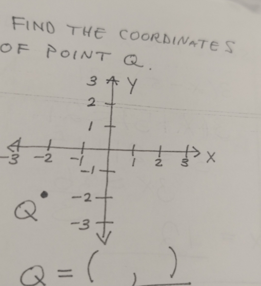 FIND THE COORDINATES 
OF POINT Q.
-3
Q=(,)