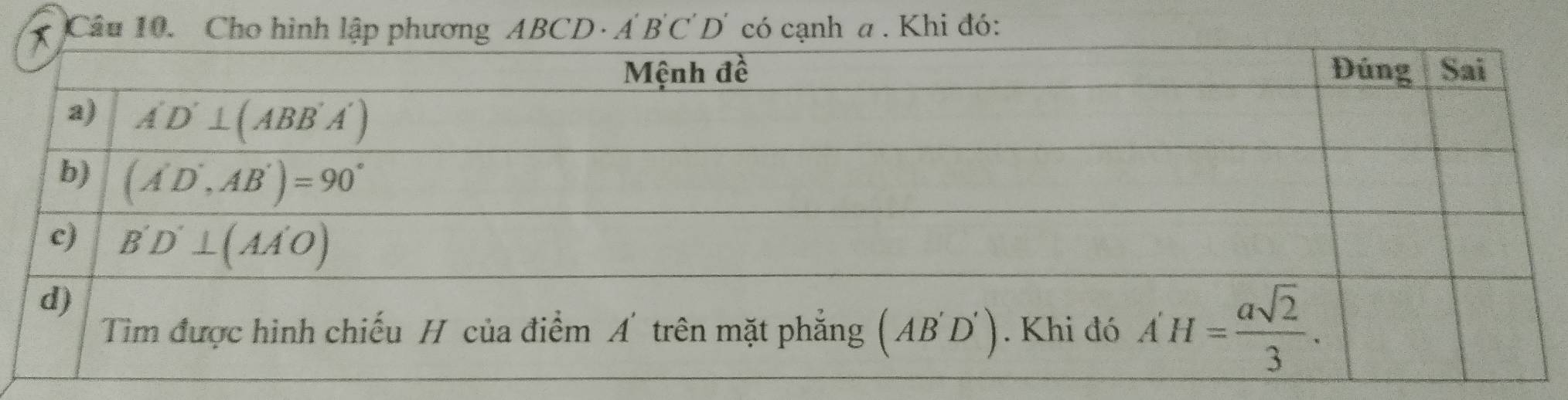 Cho hình lập phương ABCD · A' B'C' D' có cạnh a . Khi đó: