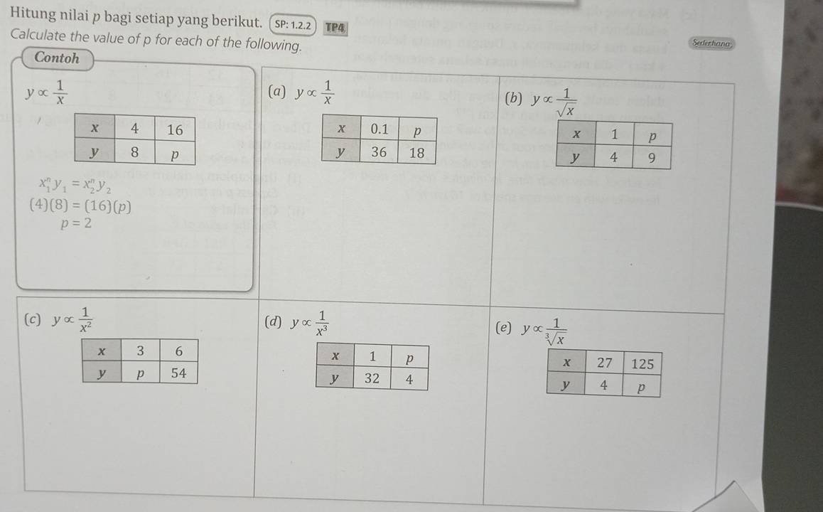 Hitung nilai p bagi setiap yang berikut. SP:1.2.2 TP4 Sederhana 
Calculate the value of p for each of the following. 
Contoh
yalpha  1/x  (a) yalpha  1/x  (b) yalpha  1/sqrt(x) 

x_1^(ny_1)=x_2^(ny_2)
(4)(8)=(16)(p)
p=2
(c) yalpha  1/x^2  (d) yalpha  1/x^3 
(e) yalpha  1/sqrt[3](x) 