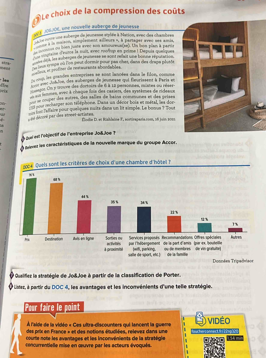 Le choix de la compression des coûts
JOSJOE, une nouvelle auberge de jeunesse
édce ouvre une auberge de jeunesse stylée à Nation, avec des chambres
comme à la maison, simplement ailleurs », à partager avec ses amis,
des inconnus ou bien juste avec son amoureux(se). Un bon plan à partir
d'une vingtaine d'euros la nuit, avec rooftop en prime ! Depuis quelques
stra- dannées déjà, les auberges de jeunesse se sont refait une bonne réputation
ment Des lieux sympa où l'on peut dormir pour pas cher, dans des draps plutôt
moelleux, et profiter de restaurants abordables.
r les Du coup, les grandes entreprises se sont lancées dans le filon, comme
ffre  Accor avec Jo&Joe, des auberges de jeunesse qui fleurissent à Paris et
prix Hossegor. On y trouve des dortoirs de 6 à 12 personnes, mixtes ou réser-
ves aux femmes, avec à chaque fois des casiers, des systèmes de rideaux
on- pour se couper des autres, des salles de bains communes et des prises
er ISB pour recharger son téléphone. Dans un décor bois et métal, les dor-
ur teirs font l'affaire pour quelques nuits dans un lit simple. Le bonus ? Tout
é a été décoré par des street-artistes.
Élodie D. et Rizhlaine F., sortiraparis.com, 16 juin 2021
1s
n
o Quel est l'objectif de l'entreprise Jo&Joe ?
ln Relevez les caractéristiques de la nouvelle marque du groupe Accor.
Données Tripadvisor
Qualifiez la stratégie de Jo&Joe à partir de la classification de Porter.
Listez, à partir du DOC 4, les avantages et les inconvénients d'une telle stratégie.
Pour faire le point
À l'aide de la vidéo « Ces ultra-discounters qui lancent la guerre
VIDÉO
des prix en France » et des notions étudiées, relevez dans une foucherconnect.fr/22np320
courte note les avantages et les inconvénients de la stratégie 1,54 min
concurrentielle mise en œuvre par les acteurs évoqués.