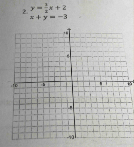 y= 3/2 x+2
x+y=-3
10