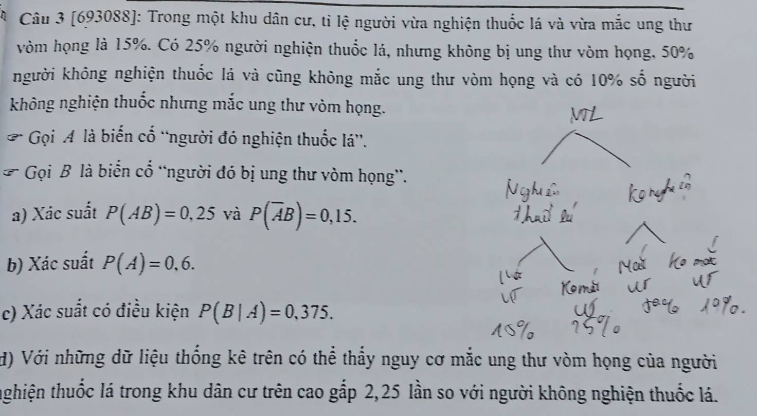 [693088]: Trong một khu dân cư, tỉ lệ người vừa nghiện thuốc lá và vừa mắc ung thư 
vòm họng là 15%. Có 25% người nghiện thuốc lá, nhưng không bị ung thư vòm họng, 50%
người không nghiện thuốc lá và cũng không mắc ung thư vòm họng và có 10% số người 
không nghiện thuốc nhưng mắc ung thư vòm họng. 
Gọi A là biến cố “người đó nghiện thuốc lá”. 
Gi B là biển cổ “người đó bị ung thư vòm họng”. 
a) Xác suất P(AB)=0,25 và P(overline AB)=0,15. 
b) Xác suất P(A)=0,6. 
c) Xác suất có điều kiện P(B|A)=0,375. 
d) Với những dữ liệu thống kê trên có thể thấy nguy cơ mắc ung thư vòm họng của người 
thghiện thuốc lá trong khu dân cư trên cao gắp 2,25 lần so với người không nghiện thuốc lá.