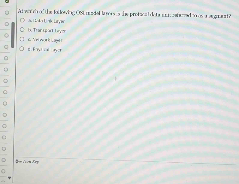 Solved: At which of the following OSI model layers is the protocol data ...