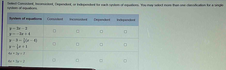 Select Consistent, Inconsistent, Dependent, or Independent for each system of equations. You may select more than one classification for a single
system of equations.