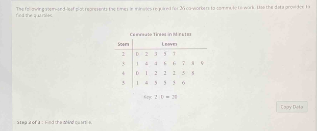 The following-stem-and-leaf plot represents the times in minutes required for 26 co-workers to commute to work. Use the data provided to 
find the quartiles. 
Commute Times in Minutes
Key: 2|0=20
Copy Data 
Step 3 of 3 : Find the third quartile.