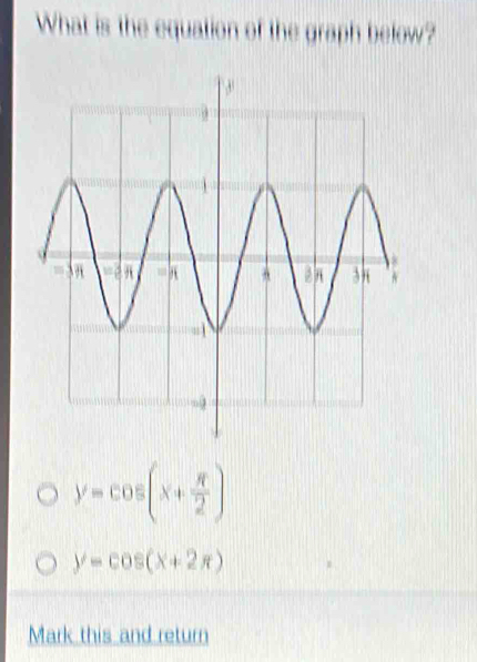 What is the equation of the graph below?
y=cos (x+ π /2 )
y=cos (x+2π )
Mark this and return