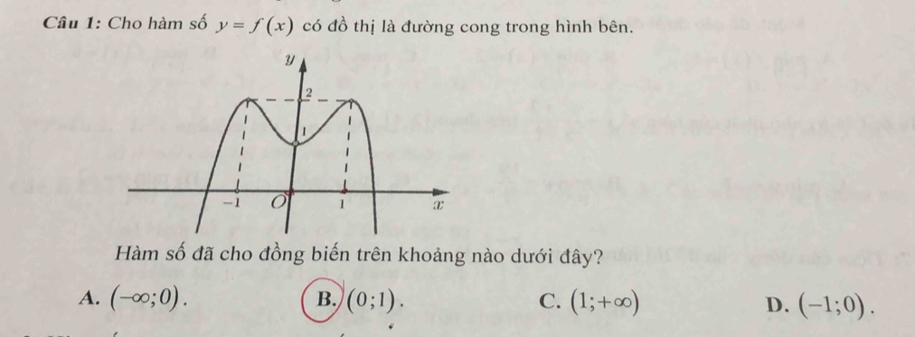 Cho hàm số y=f(x) có đồ thị là đường cong trong hình bên.
Hàm số đã cho đồng biến trên khoảng nào dưới đây?
A. (-∈fty ;0). B. (0;1). C. (1;+∈fty ) D. (-1;0).