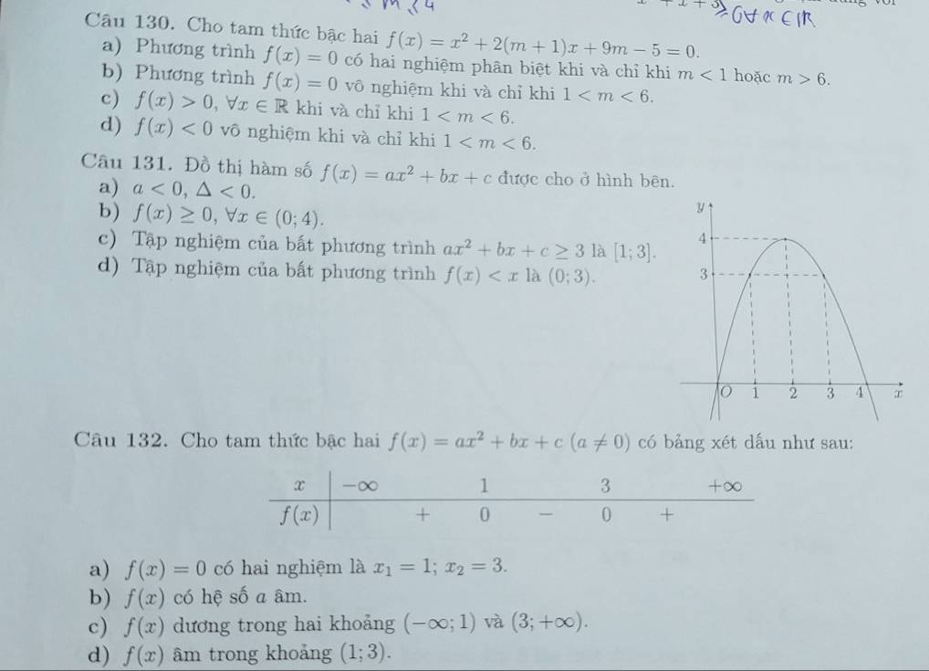 x+c
Câu 130. Cho tam thức bậc hai f(x)=x^2+2(m+1)x+9m-5=0.
a) Phương trình f(x)=0 có hai nghiệm phân biệt khi và chỉ khi m<1</tex> hoặc m>6.
b) Phương trình f(x)=0 vô nghiệm khi và chỉ khi 1
c) f(x)>0,forall x∈ R khi và chỉ khi 1
d) f(x)<0</tex> vô nghiệm khi và chỉ khi 1
Câu 131. Đồ thị hàm số f(x)=ax^2+bx+c được cho ở hình bên.
a) a<0,△ <0.
b) f(x)≥ 0,forall x∈ (0;4).
c) Tập nghiệm của bất phương trình ax^2+bx+c≥ 3 là [1;3].
d) Tập nghiệm của bất phương trình f(x)
Câu 132. Cho tam thức bậc hai f(x)=ax^2+bx+c(a!= 0) có bảng xét dấu như sau:
a) f(x)=0 có hai nghiệm là x_1=1;x_2=3.
b) f(x) có hệ số a âm.
c) f(x) dương trong hai khoảng (-∈fty ;1) và (3;+∈fty ).
d) f(x) âm trong khoảng (1;3).