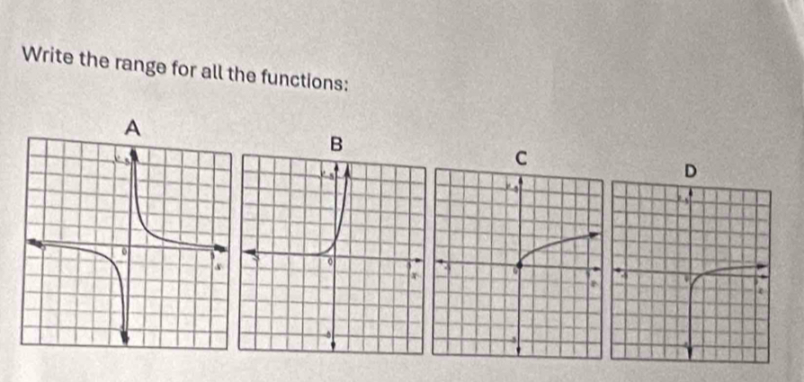 Write the range for all the functions: