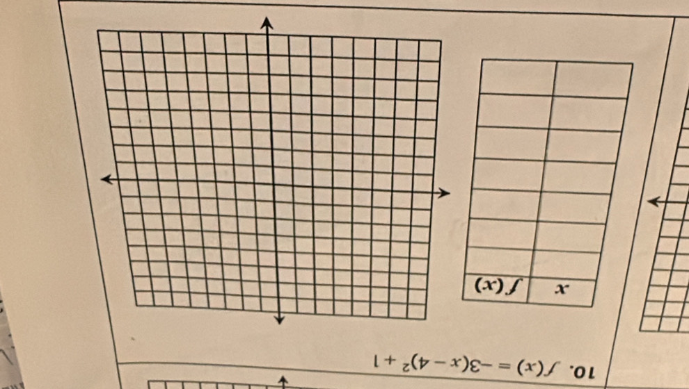 f(x)=-3(x-4)^2+1