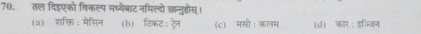 तल दिइएको विकल्प मध्येबाट नमिल्दो छान्नुहोस्।
(a) शक्ति : मेसिनॉb)ॉटिकट : ट्रेन (c)ॉ मसी : कलम (d)ॉकार : इज्जिन