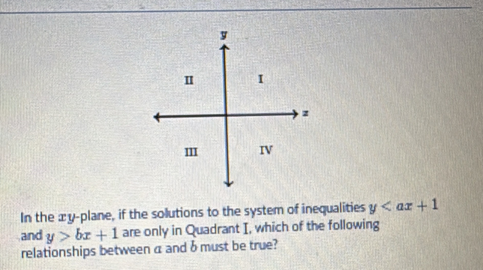 IV
In the æy-plane, if the solutions to the system of inequalities y
and y>bx+1 are only in Quadrant I, which of the following
relationships between α and δ must be true?