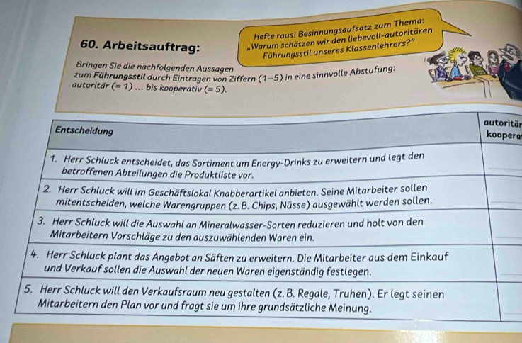 Hefte raus! Besinnungsaufsatz zum Thema: 
60. Arbeitsauftrag: ,Warum schätzen wir den liebevoll-autoritären 
Führungsstil unseres Klassenlehrers?" 
Bringen Sie die nachfolgenden Aussagen 
zum Führungsstil durch Eintragen von Ziffern 1 -5) in eine sinnvolle Abstufung: 
autoritär (=1)... bis kooperativ (=5). 
itär 
era 
_ 
_