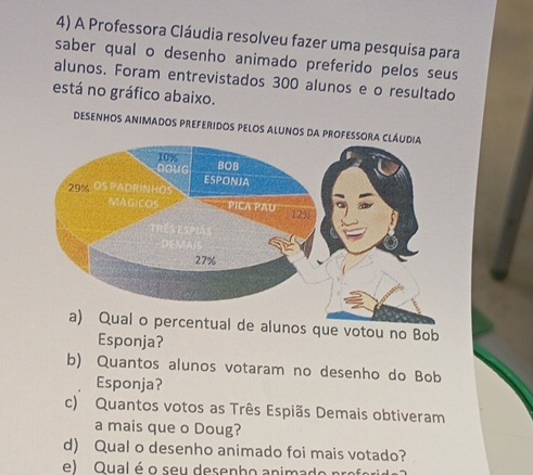 A Professora Cláudia resolveu fazer uma pesquisa para 
saber qual o desenho animado preferido pelos seus 
alunos. Foram entrevistados 300 alunos e o resultado 
está no gráfico abaixo. 
DESENHOS ANIMADOS PREFERIDOS PELOS ALUNOS DA PROFESSORA CLÁUDIA 
a) Qual o percentual de alunos que votou no Bob 
Esponja? 
b) Quantos alunos votaram no desenho do Bob 
Esponja? 
c) Quantos votos as Três Espiãs Demais obtiveram 
a mais que o Doug? 
d) Qual o desenho animado foi mais votado? 
e) Qual é o seu desenho animado n