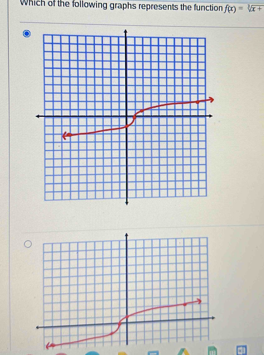 Which of the following graphs represents the function f(x)=sqrt[3](x+)